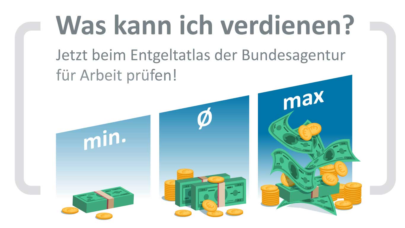 ein Bild des Geldes und ein Bild eines Mannes mit einer Geldtüte